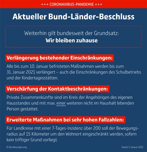 Neuer Bund Länder Beschluss Lockdown bis 31 Januar verlängert