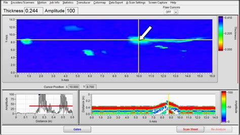 Automated Corrosion Mapping From Advanced Ndt Solutions