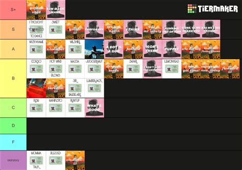 ALL TYLER THE CREATOR SONGS 2023 Tier List (Community Rankings) - TierMaker