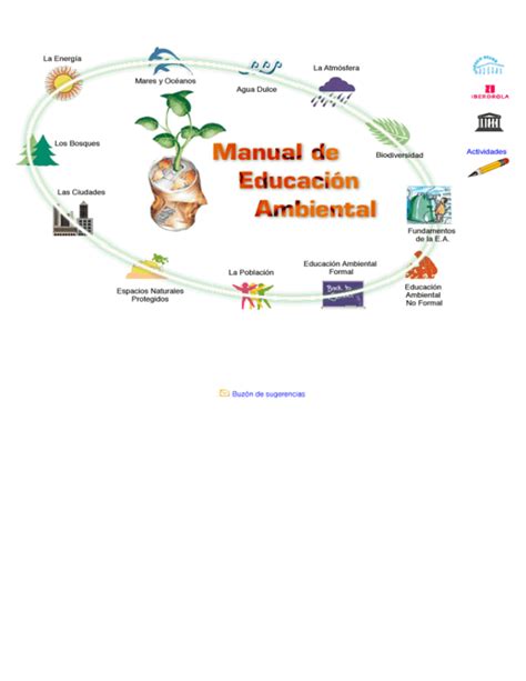 Manual Educaci N Medio Ambiental