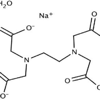 Chemical Structure Of The Ethylenediaminetetraacetic Acid Disodium Salt