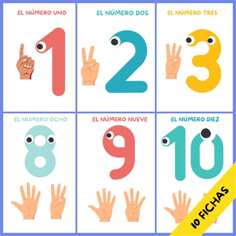 N Meros Del Al Dedos De La Mano Educamundo Recursos Educativos