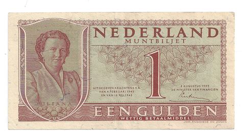 Netherlands Currency