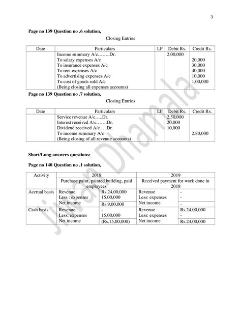 Solution Numerical Solution Chapter Accrual Basis Of Accounting Bbs