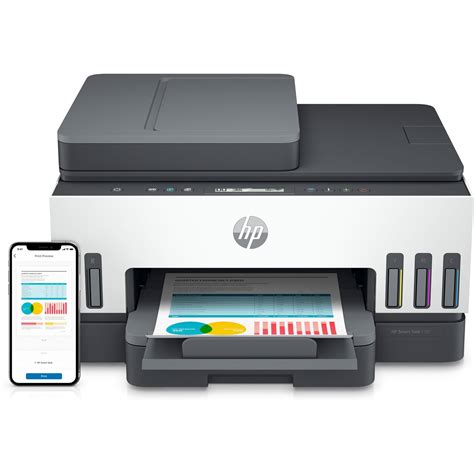 HP Smart Tank 7301e All-in-One Wireless InkJet Printer, Double-Sided ...