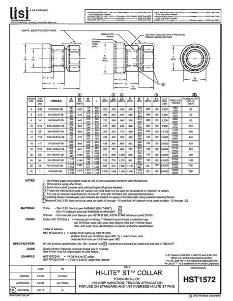 Installing A Hi Lok With A Nut Instead Of A Collar Aircraft