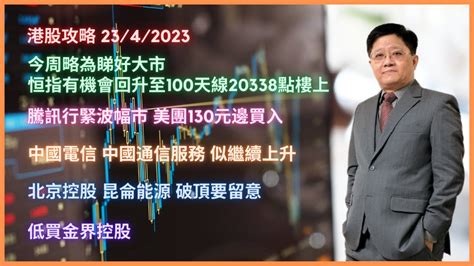 今周略為睇好大市 恒指有機會回升至100天線20338點樓上 騰訊行緊波幅市 美團130元邊買入 中國電信 中國通信服務 似繼續上升 北京控股 昆侖能源 破頂要留意 低買金界控