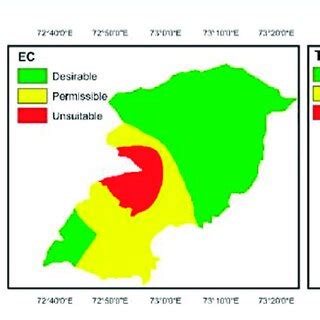 Spatial Distribution Of PH EC And TDS In The Groundwater Of