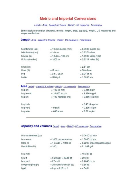 Metric And Imperial Conversions