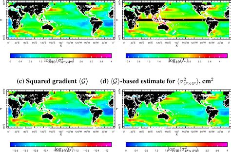 Figure From Eddy Kinetic Energy And Small Scale Sea Level Height