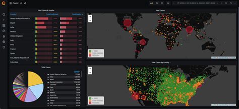 Showcase Covid Map Issue Grafana Grafana Infinity Datasource