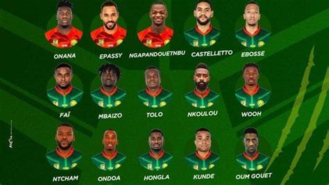 Daftar Pemain Timnas Kamerun Di Piala Dunia Striker Bayern Choupo