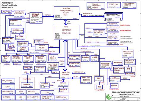 Dell Latitude E Discrete Schematic La P For In Compal