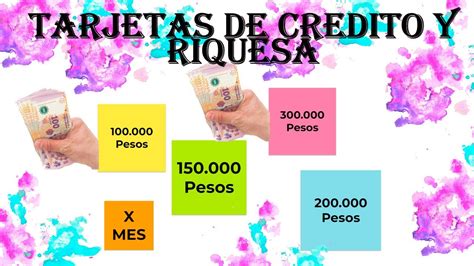 Como Usar Las TARJETAS DE CREDITO Correctamente Para Crear Riqueza