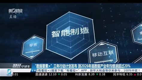 “数据要素×”三年行动计划发布 到2026年底数据产业年均增速超过20