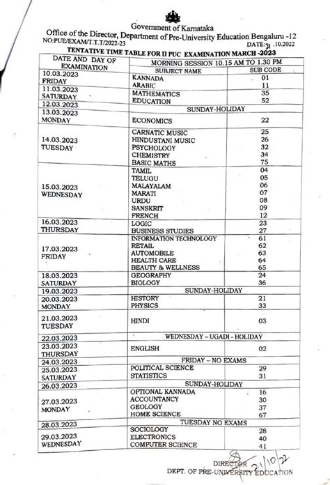 Karnataka 12th Board Exam 2024 Date Catlee Tawnya