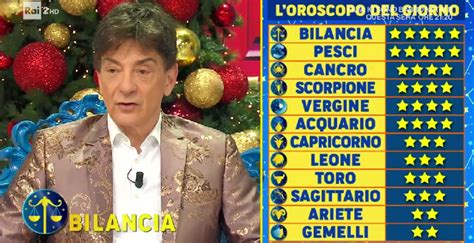 Oroscopo Paolo Fox Del 19 Dicembre 2023 Le Previsioni Del Giorno