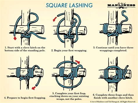 How To Tie Lashings Survival Skills Survival Prepping Survival Knots