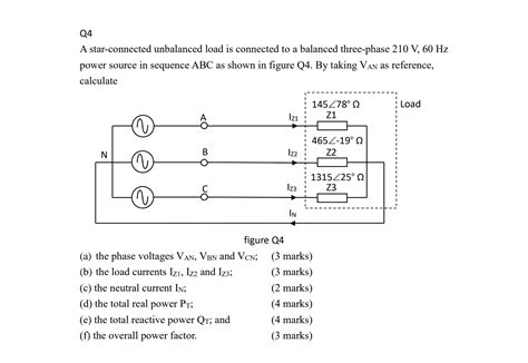 Solved Q A Star Connected Unbalanced Load Is Connected To A Chegg