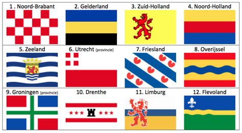 Provincievlaggen Nl Scoutpedianl