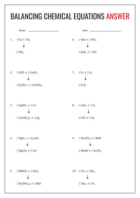 Balancing And Types Of Reactions Worksheet