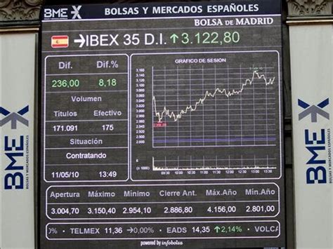 La Bolsa Española Baja El 332 Por Ciento Afectada Por La Recogida De Beneficios Periodista