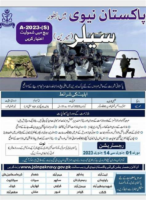 Join Pak Navy As Sailor Jobs Batch A 2023 Online Apply Joinpaknavy