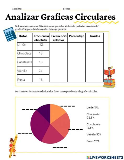 Ejercicio Grafica circular worksheet Grafica circular Enseñanza de