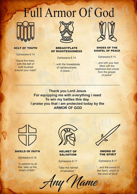 Armor Of God Prayer Poster Personalised Digital Download The 6 Pieces Of Spiritual Full Armor