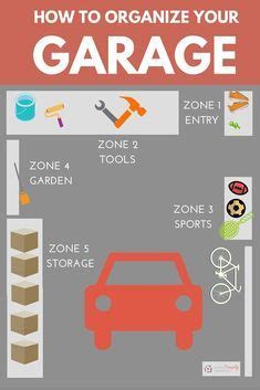 Loading Garage Decor Garage Organization Garage Makeover