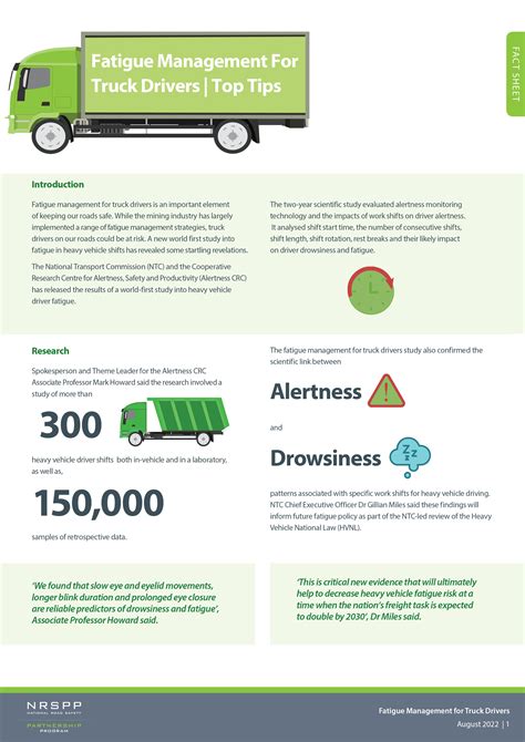 NRSPP Australia NRSPP Fact Sheet Fatigue Management