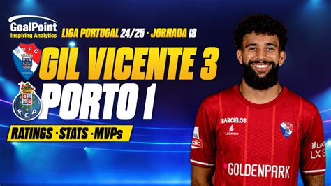 Gil Vicente Porto Drag O Sofr Vel Perde Mais Tr S Pontos Goalpoint