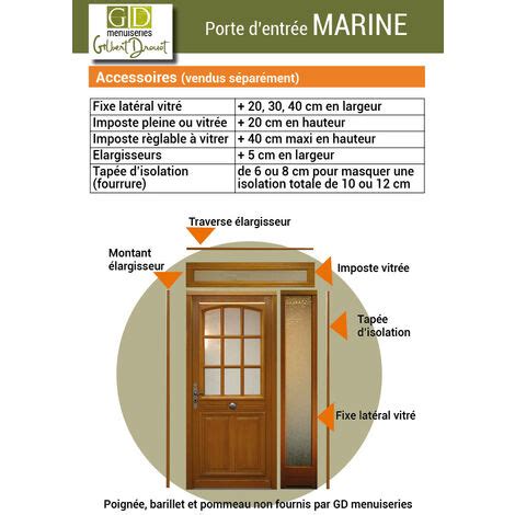 Porta D Ingresso In Legno Exo Modello Marine X A Sinistra A Spinta