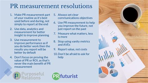 10 Pr Measurement Resolutions For 2023 Stuart Bruce The Pr Futurist