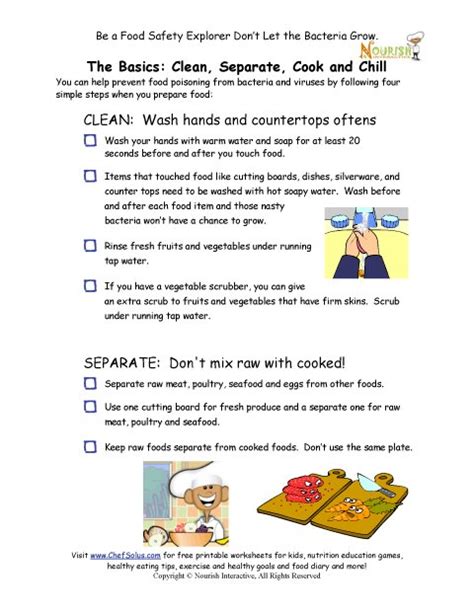 Chef Solus Food Safety Rules Checklist For Children In The Kitchen