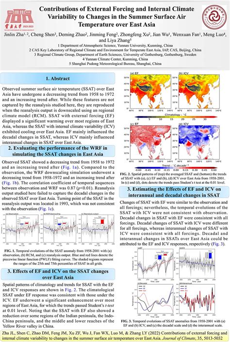 查进林 Contributions of External Forcing and Internal Climate Variability