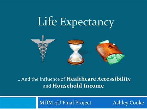 Ppt Life Expectancy Powerpoint Presentation Free Download Id3532736