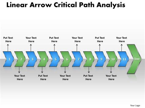 Critical Path Template Powerpoint