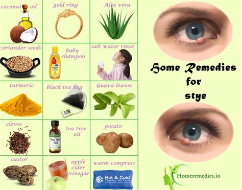 How To Treat Eye Pain - Cares Healthy