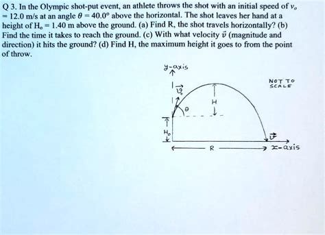 Solved Q In The Olympic Shot Put Event An Athlete Throws The Shot