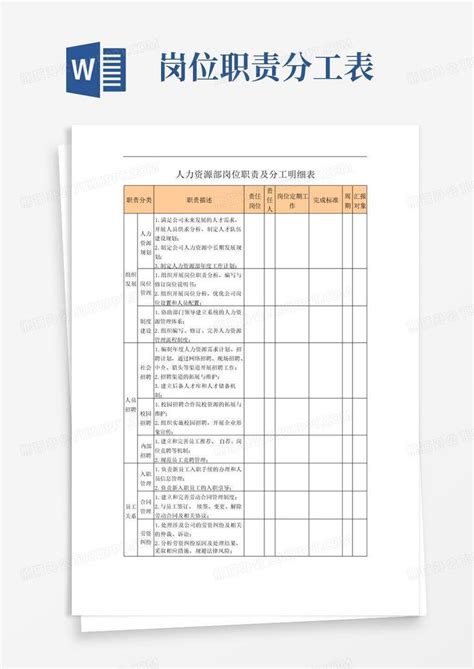 人力资源部岗位职责及分工明细表精Word模板下载 编号lrmdjxpe 熊猫办公