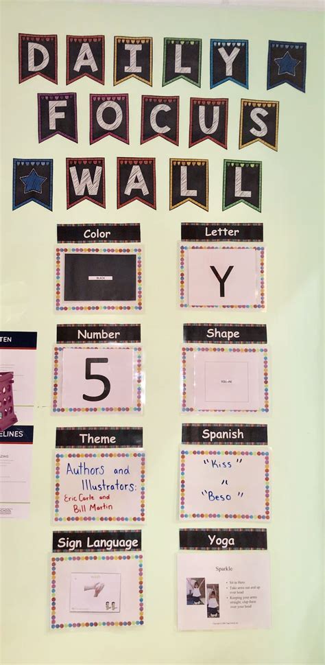 Pin By Donna Murray On For Teachers Focus Wall Door Decorations Classroom Focus Boards