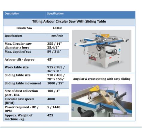 Jai Tilting Arbour Circular Saw 634 St 440 V Model 634st At Best Price In Mumbai