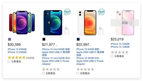 2021 雙 11 哪裡買 Iphone 最划算？整理各大電商平台的 Iphone 優惠 蘋果仁 果仁 Iphoneios好物推薦科技媒體