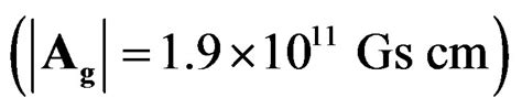 The Anisotropy Of Cosmic Rays And The Global Anisotropy Of Physical Space