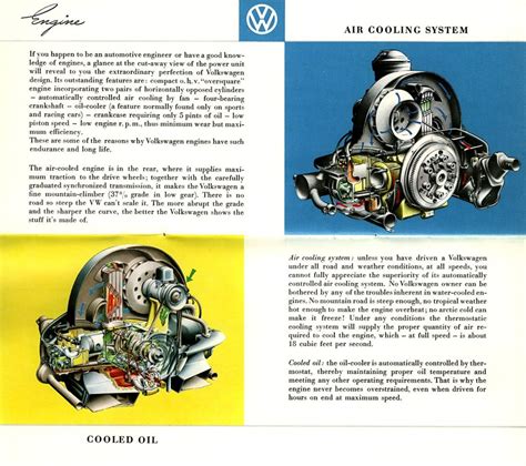 Thesamba Vw Archives Vw Bug Ghia Sales Brochure