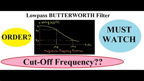 Butterworth Filter Cutoff Frequency Formula - AbramsrEwing