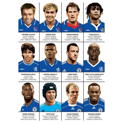 Art Poster Football Legends Of Chelsea Fc By Olivier Bourdereau