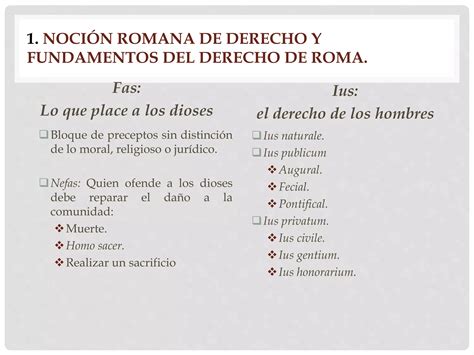 Conceptos Generales De Derecho Romano Aurora L Pez G Eto Introducci N