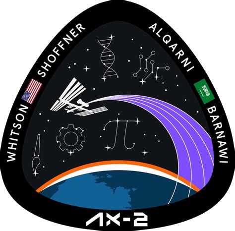 Axiom’s second crew mission has narrow window for launch - Space News ...